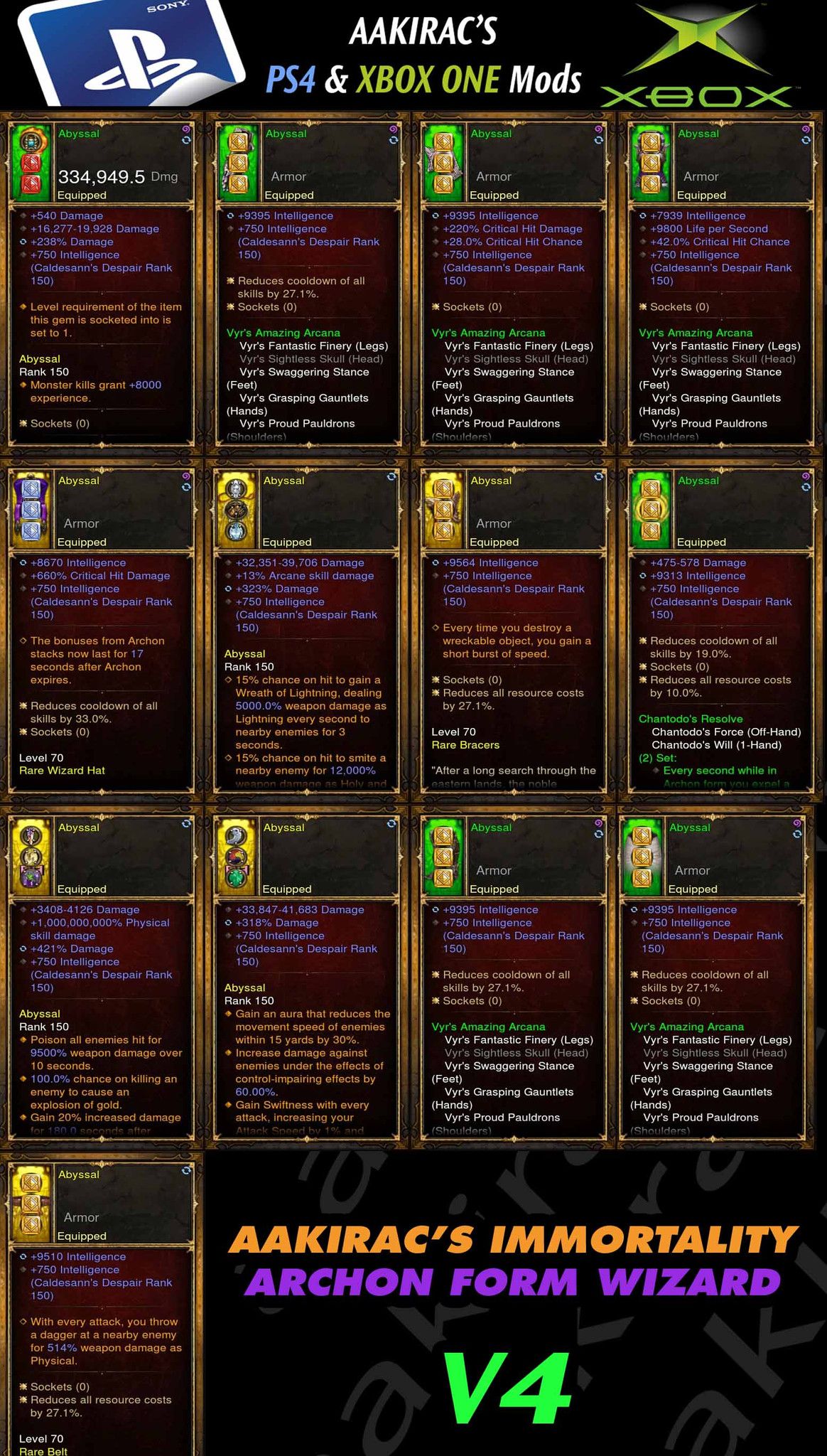 Diablo 3 Immortal v4 Titan VYRS ARCHON Wizard (Created: 08-22-16) Modded Set for Rift 150 Abyssal - Diablo 3 Mods Store - Seasonal and non-seasonal - Modded Items and Gear for PlayStation 4, PlayStation 5, Nintendo Switch, and Xbox One
