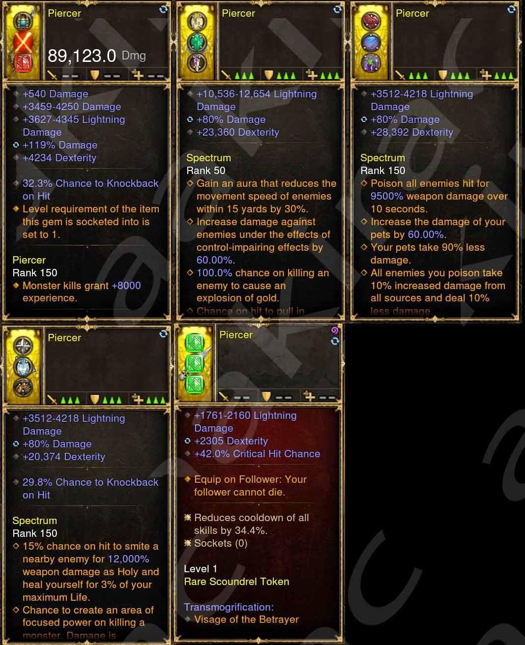 Full Modded Follower Scoundrel Set - Diablo 3 Mods Store - Seasonal and non-seasonal - Modded Items and Gear for PlayStation 4, PlayStation 5, Nintendo Switch, and Xbox One