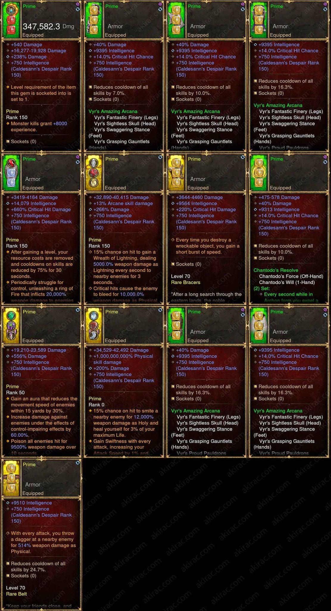 Prime Vyrs Wizard - High DPS #B5-Diablo 3 Mods - Playstation 4, Xbox One, Nintendo Switch