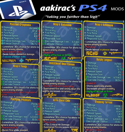 (PS4/5) Borderlands 2 The Pre Sequal (TPS) Modded Weapons Borderlands 2 Mods Seasonal and Non Seasonal Save Mod - Modded Items and Gear - Hacks - Cheats - Trainers for Playstation 4 - Playstation 5 - Nintendo Switch - Xbox One