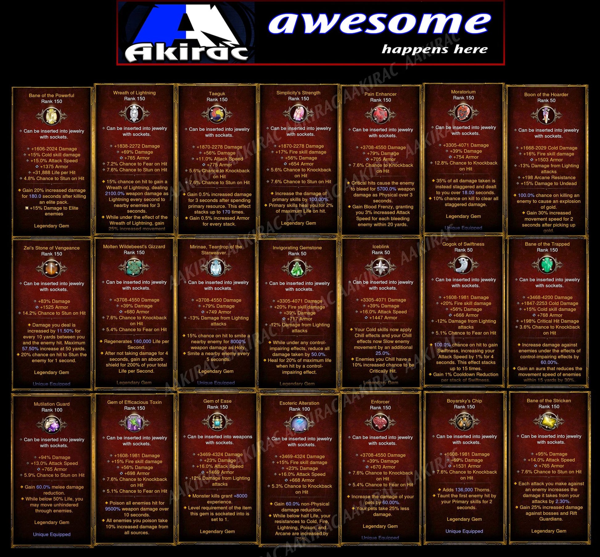 Seasonal Legendary Gems (Max Rank, MODDED) Diablo 3 Mods ROS Seasonal and Non Seasonal Save Mod - Modded Items and Gear - Hacks - Cheats - Trainers for Playstation 4 - Playstation 5 - Nintendo Switch - Xbox One