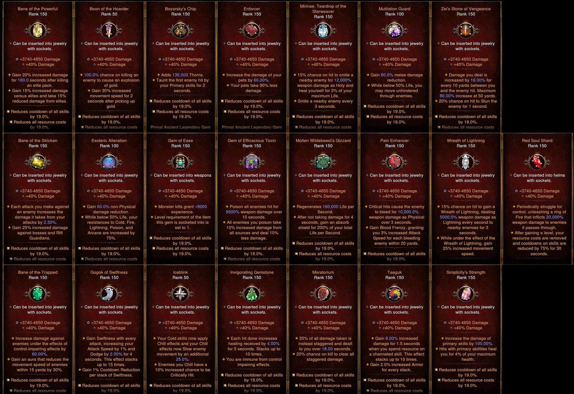 [Primal Ancient] Level 1 Legendary Gems (Max Rank, MODDED with ONLY CDR, RR, Damage) Diablo 3 Mods ROS Seasonal and Non Seasonal Save Mod - Modded Items and Gear - Hacks - Cheats - Trainers for Playstation 4 - Playstation 5 - Nintendo Switch - Xbox One