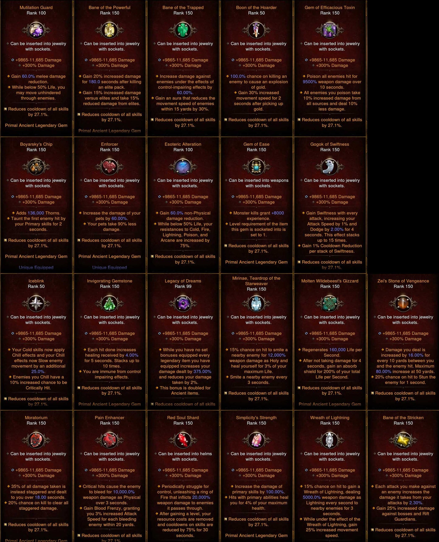 [Primal Ancient] [Quad DPS] [Ethereal-Infused] Legendary Gems (300% Damage, 27% CDR, 9k-11k Damage Diablo 3 Mods ROS Seasonal and Non Seasonal Save Mod - Modded Items and Gear - Hacks - Cheats - Trainers for Playstation 4 - Playstation 5 - Nintendo Switch - Xbox One