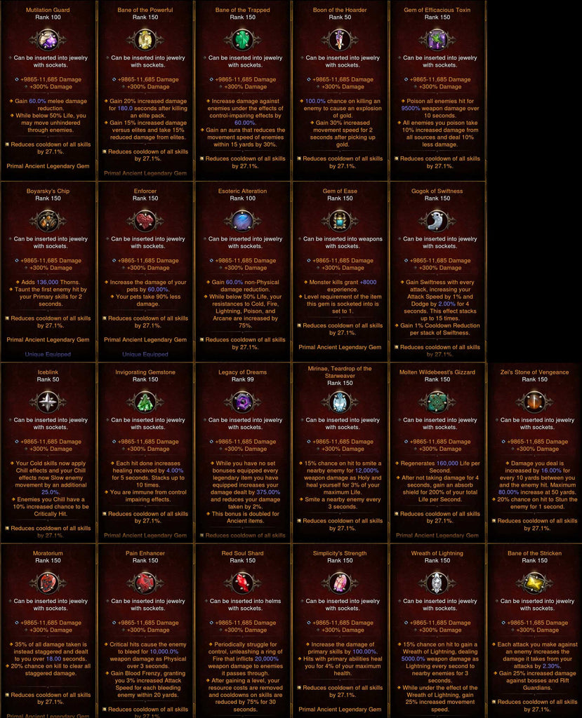 [Primal Ancient] [Quad DPS] [Ethereal-Infused] Legendary Gems (300% Damage, 27% CDR, 9k-11k Damage-Gems-Diablo 3 Mods ROS-Akirac Diablo 3 Mods Seasonal and Non Seasonal Save Mod - Modded Items and Sets Hacks - Cheats - Trainer - Editor for Playstation 4-Playstation 5-Nintendo Switch-Xbox One