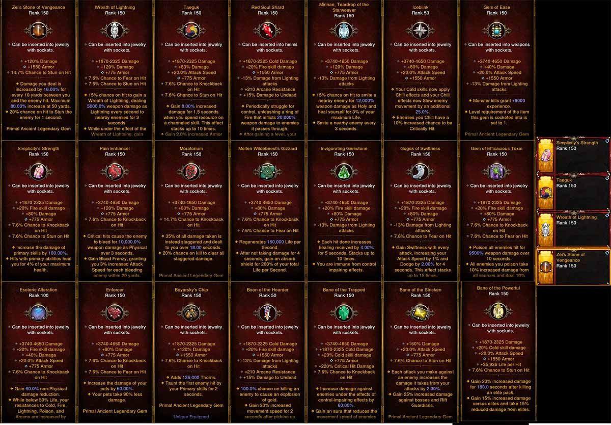 [Primal Ancient] Level 1 Legendary Gems (Max Rank, MODDED) Diablo 3 Mods ROS Seasonal and Non Seasonal Save Mod - Modded Items and Gear - Hacks - Cheats - Trainers for Playstation 4 - Playstation 5 - Nintendo Switch - Xbox One