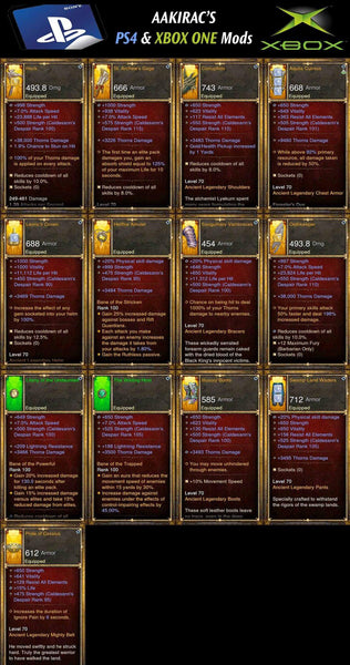 F.Legit Collection - 2.4.2 Thorns Barbarian Build (See Photo's)-Diablo 3 Mods - Playstation 4, Xbox One, Nintendo Switch