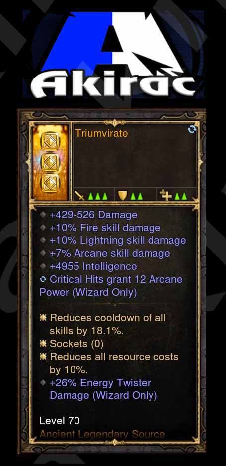 Triumvirate 4.8k Int, 10/10/7, 12 Arcane on Crit, 26% Energy Twister Modded Set Wizard Offhand Source Diablo 3 Mods ROS Seasonal and Non Seasonal Save Mod - Modded Items and Gear - Hacks - Cheats - Trainers for Playstation 4 - Playstation 5 - Nintendo Switch - Xbox One
