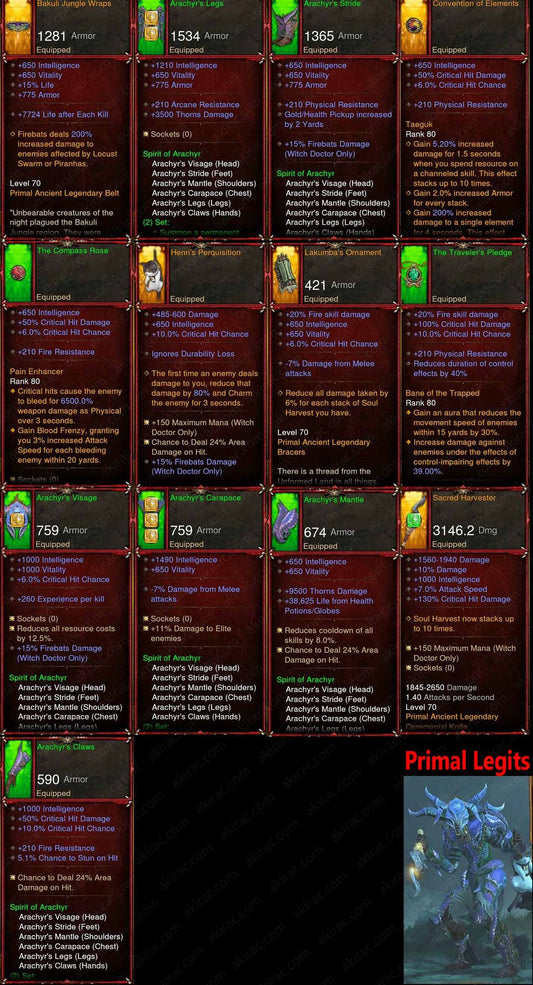 [Primal Ancient] Fake Legit Anachyr Witch Doctor Diablo 3 Mods ROS Seasonal and Non Seasonal Save Mod - Modded Items and Gear - Hacks - Cheats - Trainers for Playstation 4 - Playstation 5 - Nintendo Switch - Xbox One
