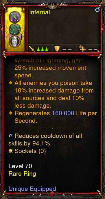 [Primal Ancient] 100000000% Ring with 94% CDR Infernal Diablo 3 Mods ROS Seasonal and Non Seasonal Save Mod - Modded Items and Gear - Hacks - Cheats - Trainers for Playstation 4 - Playstation 5 - Nintendo Switch - Xbox One