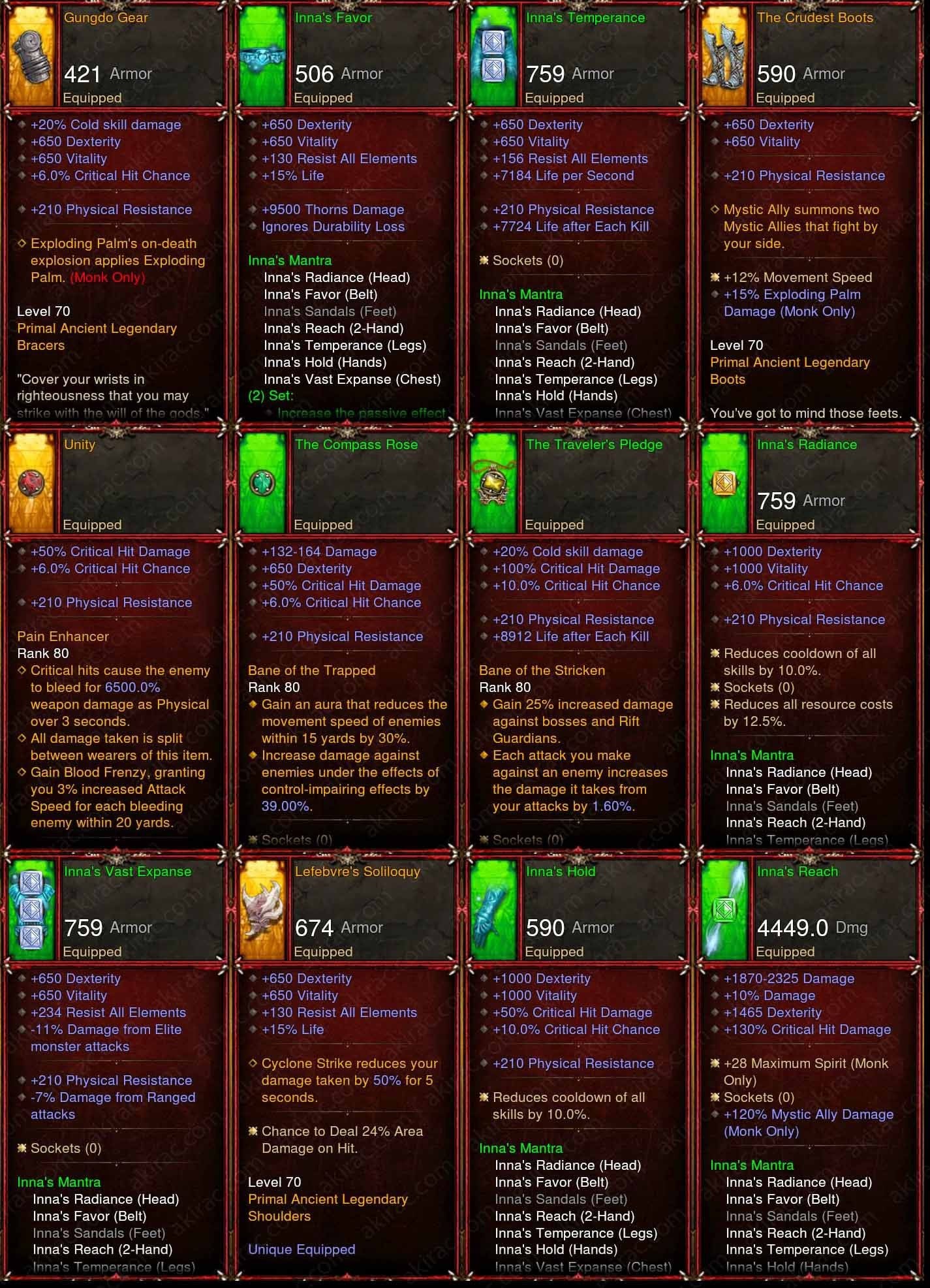 [Primal Ancient] Fake Legit Innas Monk (Remake) Diablo 3 Mods ROS Seasonal and Non Seasonal Save Mod - Modded Items and Gear - Hacks - Cheats - Trainers for Playstation 4 - Playstation 5 - Nintendo Switch - Xbox One