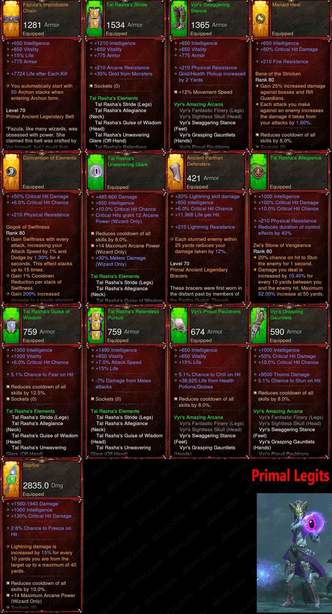 [Primal Ancient] Fake Legit Tals / Vyrs Wizard Diablo 3 Mods ROS Seasonal and Non Seasonal Save Mod - Modded Items and Gear - Hacks - Cheats - Trainers for Playstation 4 - Playstation 5 - Nintendo Switch - Xbox One