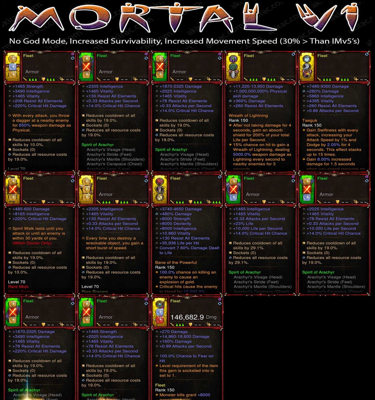 [Primal Ancient] [ Quad DPS] Mortality v1 Fleet Super Movement Speed Anachyr Set Diablo 3 Mods ROS Seasonal and Non Seasonal Save Mod - Modded Items and Gear - Hacks - Cheats - Trainers for Playstation 4 - Playstation 5 - Nintendo Switch - Xbox One