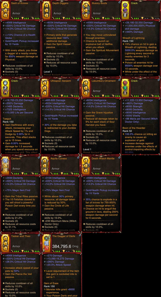 [Primal Ancient] 1-70 Legacy of Dreams Legendary Witch Doctor Set-Modded Sets-Diablo 3 Mods ROS-Akirac Diablo 3 Mods Seasonal and Non Seasonal Save Mod - Modded Items and Sets Hacks - Cheats - Trainer - Editor for Playstation 4-Playstation 5-Nintendo Switch-Xbox One