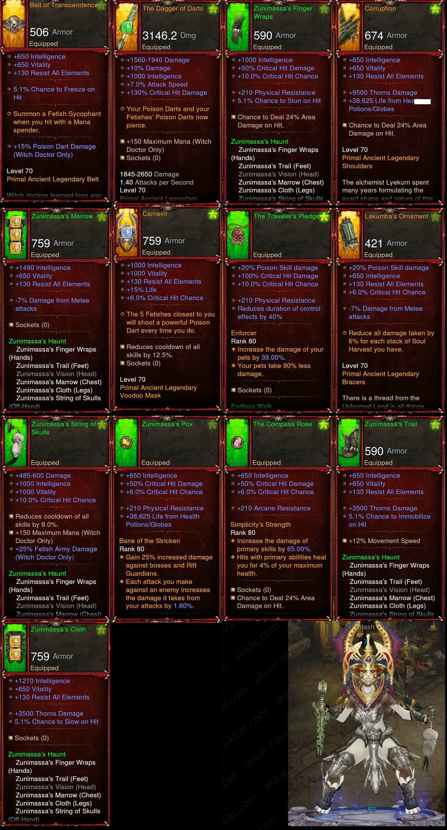 [Primal Ancient] + Damage BOOSTED Fake Legit Zunimassa Witch Doctor Diablo 3 Mods ROS Seasonal and Non Seasonal Save Mod - Modded Items and Gear - Hacks - Cheats - Trainers for Playstation 4 - Playstation 5 - Nintendo Switch - Xbox One